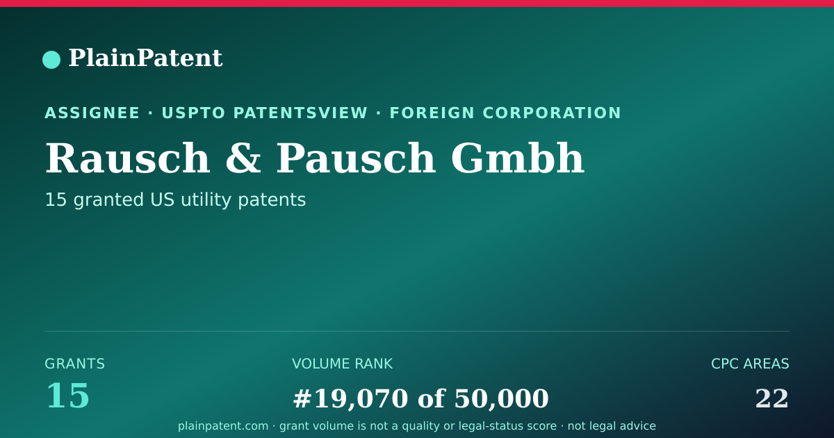Shareable card for Rausch & Pausch Gmbh Patent Portfolio