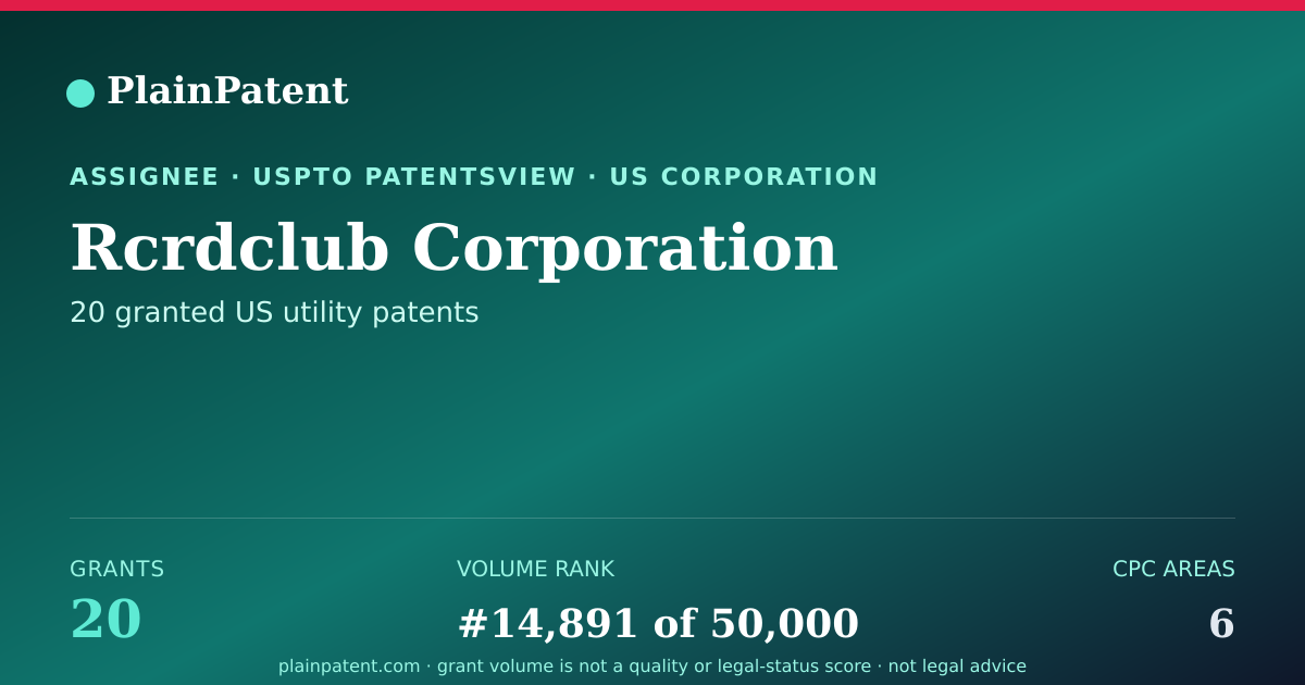 Shareable card for Rcrdclub Corporation Patent Portfolio