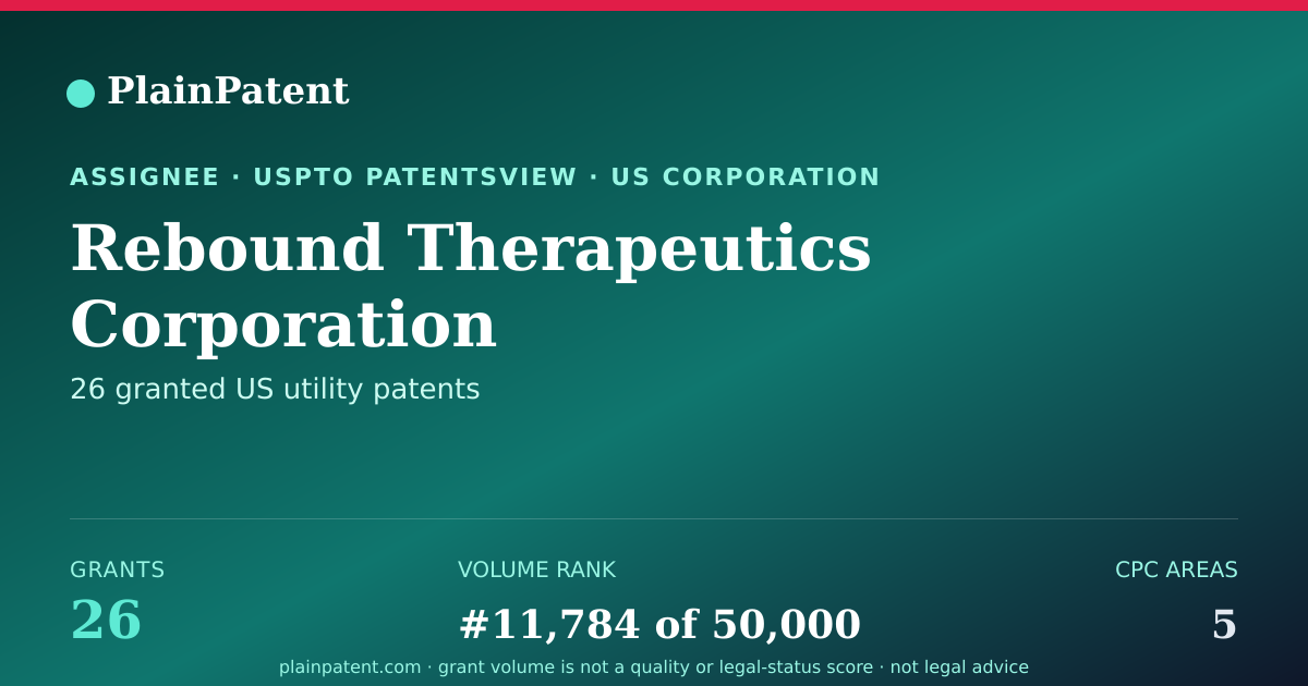 Shareable card for Rebound Therapeutics Corporation Patent Portfolio