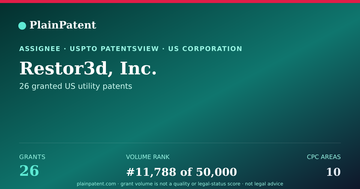Shareable card for Restor3d, Inc. Patent Portfolio