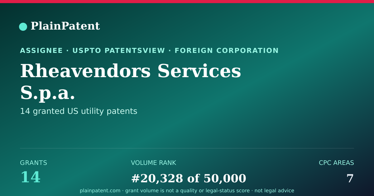 Shareable card for Rheavendors Services S.p.a. Patent Portfolio