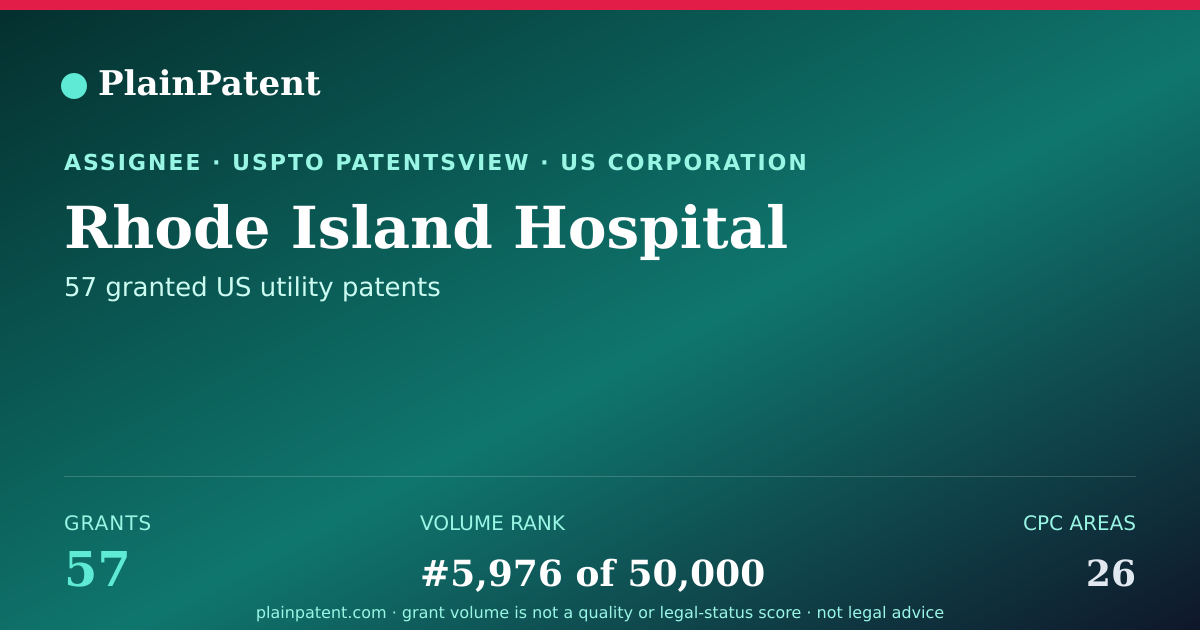 Shareable card for Rhode Island Hospital Patent Portfolio