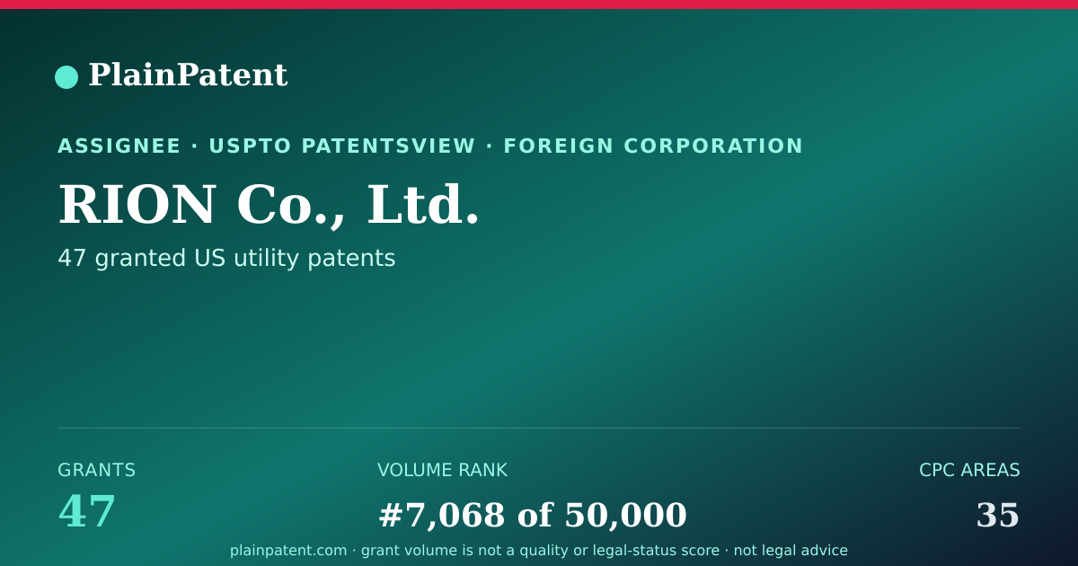 Shareable card for RION Co., Ltd. Patent Portfolio