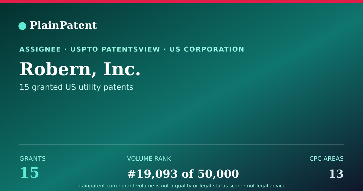 Shareable card for Robern, Inc. Patent Portfolio