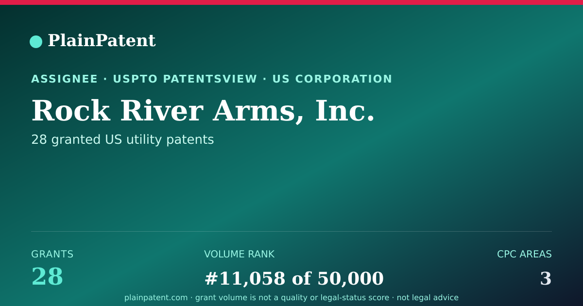 Shareable card for Rock River Arms, Inc. Patent Portfolio