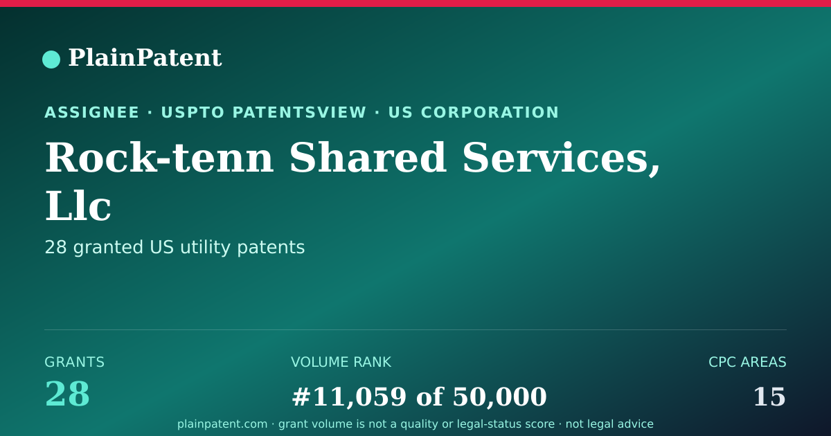 Shareable card for Rock-tenn Shared Services, Llc Patent Portfolio
