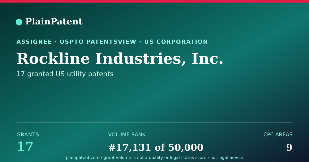 Shareable card for Rockline Industries, Inc. Patent Portfolio