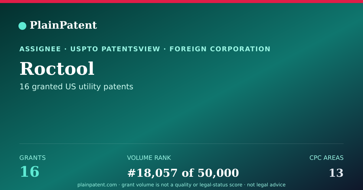 Shareable card for Roctool Patent Portfolio