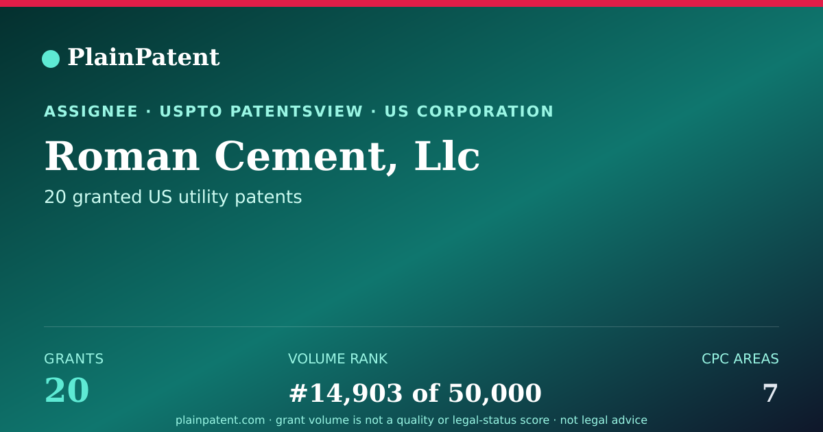 Shareable card for Roman Cement, Llc Patent Portfolio