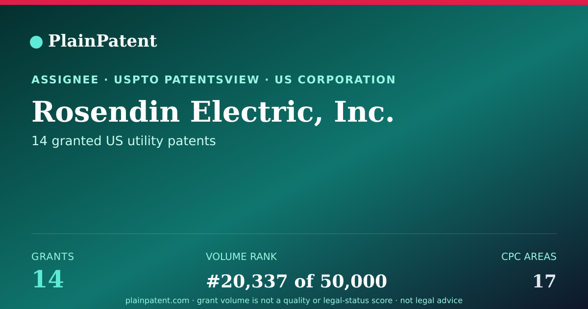 Shareable card for Rosendin Electric, Inc. Patent Portfolio