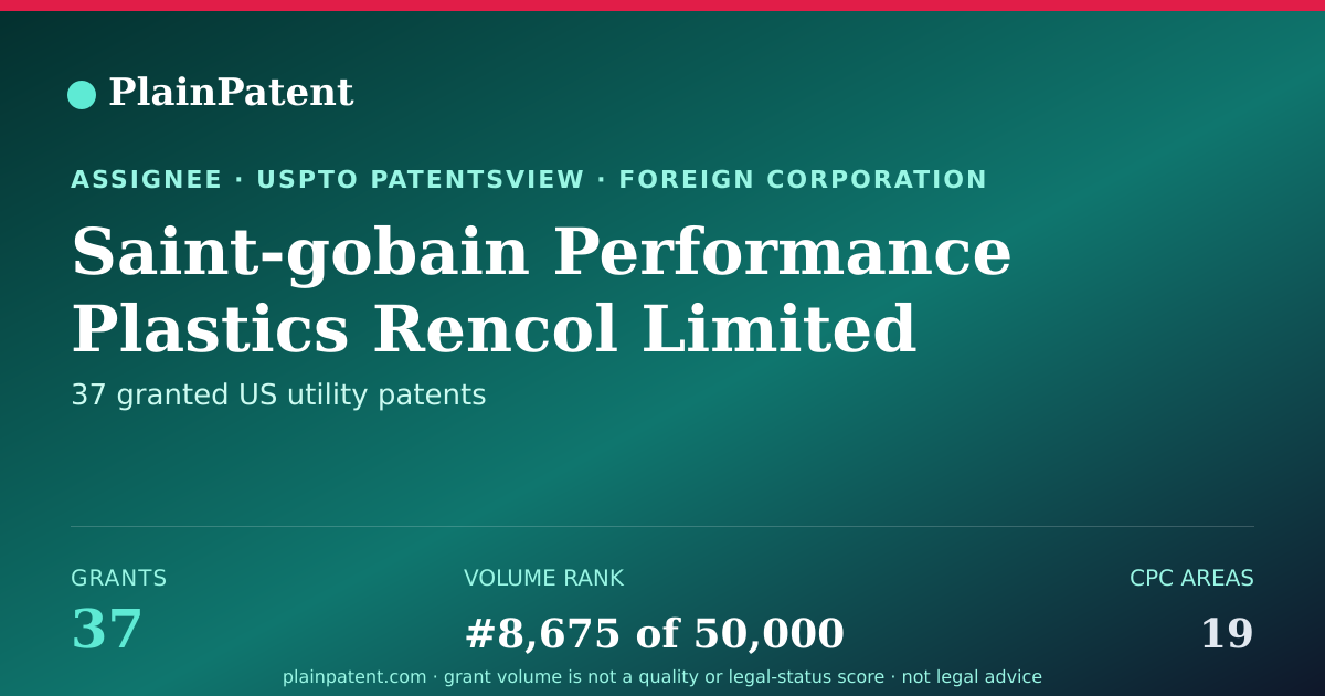 Shareable card for Saint-gobain Performance Plastics Rencol Limited Patent Portfolio