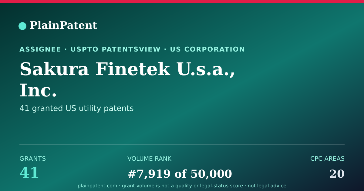 Shareable card for Sakura Finetek U.s.a., Inc. Patent Portfolio