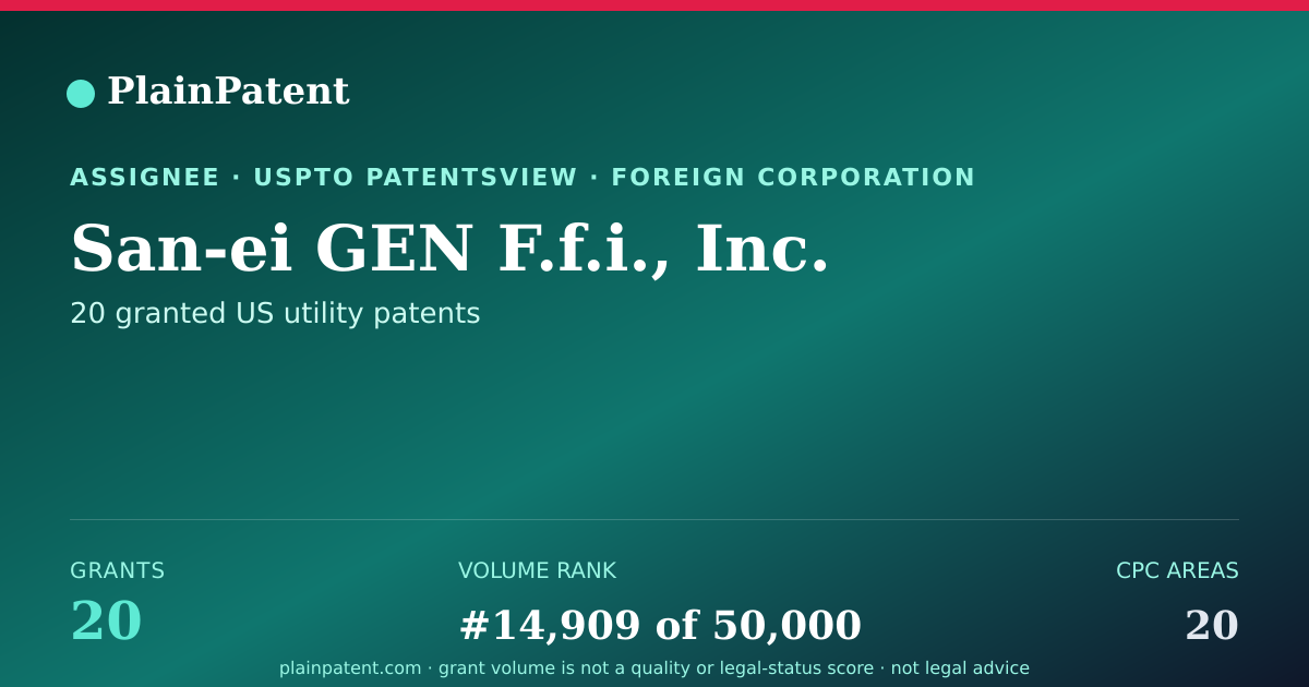 Shareable card for San-ei GEN F.f.i., Inc. Patent Portfolio