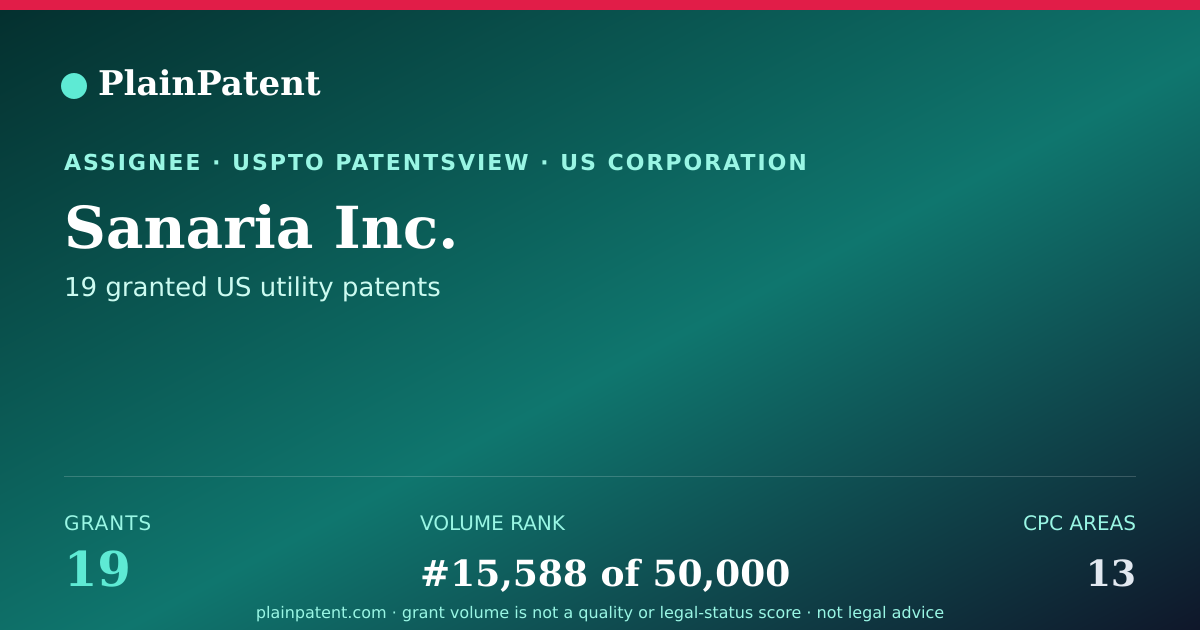 Shareable card for Sanaria Inc. Patent Portfolio