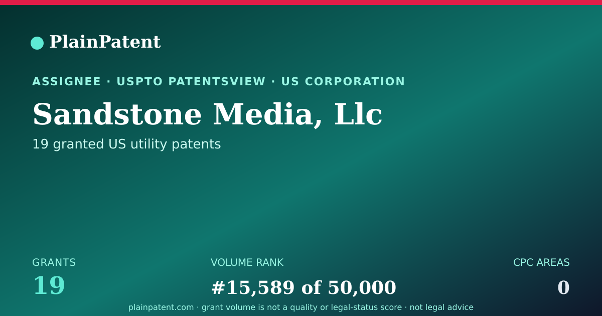 Shareable card for Sandstone Media, Llc Patent Portfolio