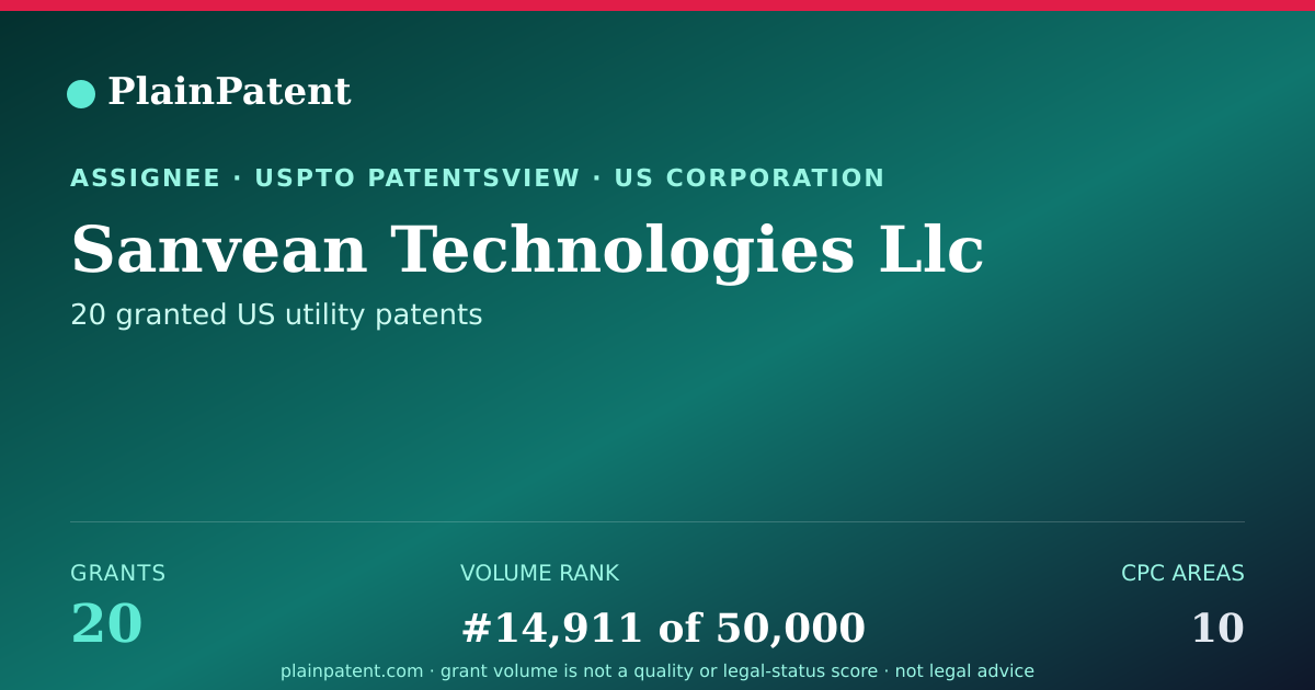 Shareable card for Sanvean Technologies Llc Patent Portfolio