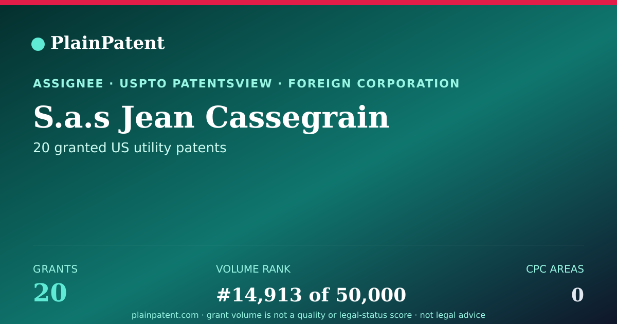 Shareable card for S.a.s Jean Cassegrain Patent Portfolio