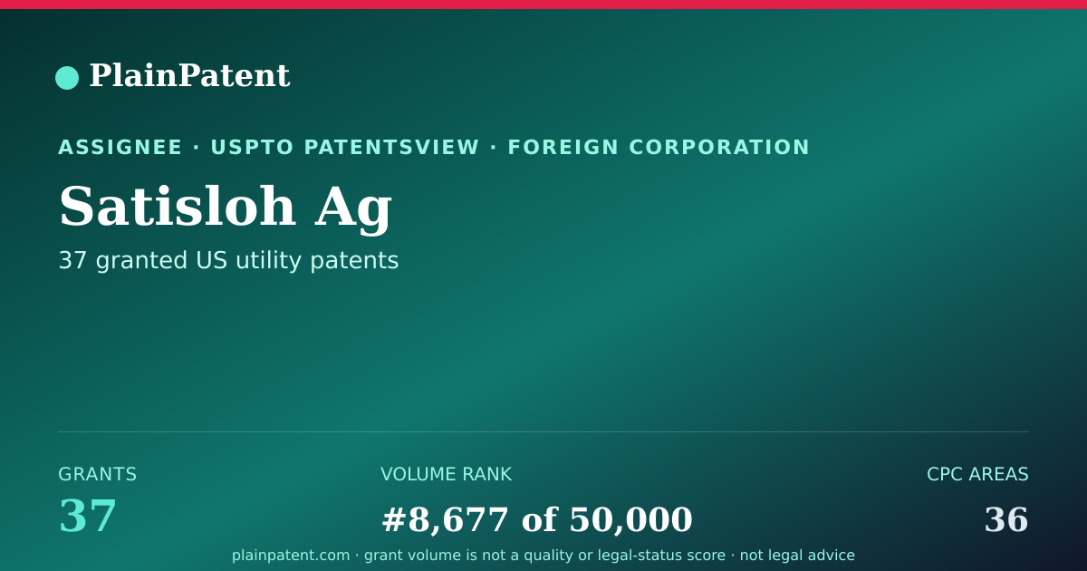Shareable card for Satisloh Ag Patent Portfolio
