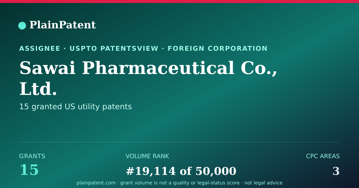 Shareable card for Sawai Pharmaceutical Co., Ltd. Patent Portfolio