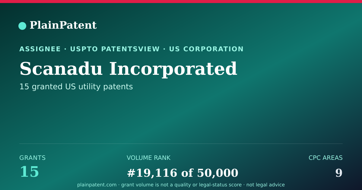 Shareable card for Scanadu Incorporated Patent Portfolio