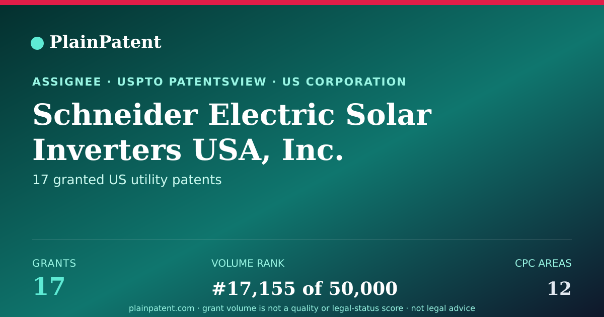 Shareable card for Schneider Electric Solar Inverters USA, Inc. Patent Portfolio