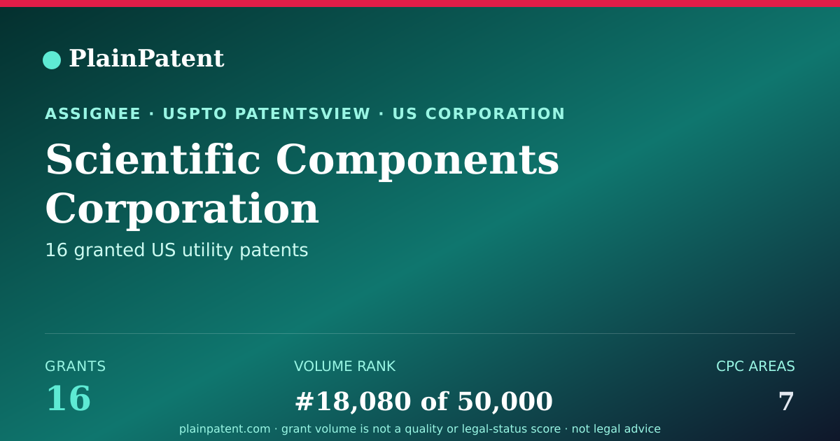 Shareable card for Scientific Components Corporation Patent Portfolio