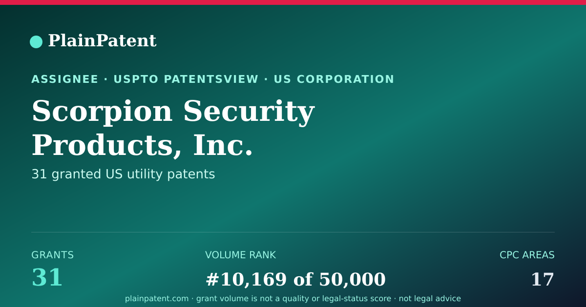 Shareable card for Scorpion Security Products, Inc. Patent Portfolio