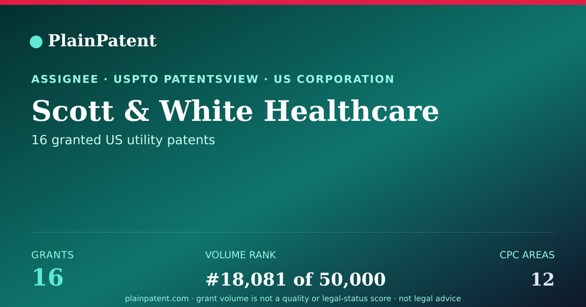Shareable card for Scott & White Healthcare Patent Portfolio