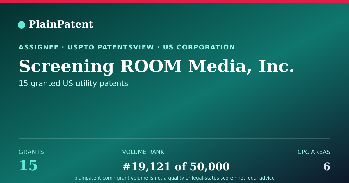Shareable card for Screening ROOM Media, Inc. Patent Portfolio