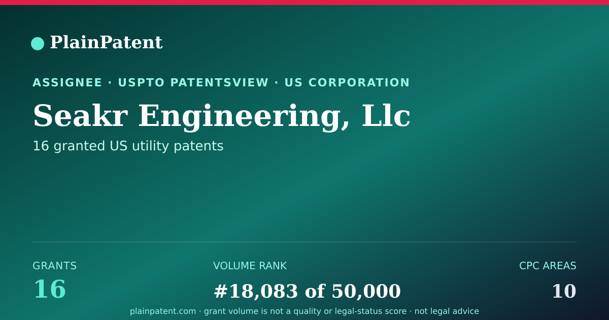 Shareable card for Seakr Engineering, Llc Patent Portfolio
