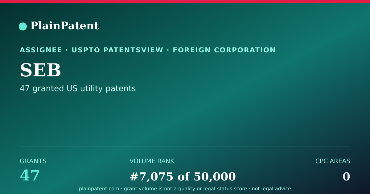 Shareable card for SEB Patent Portfolio