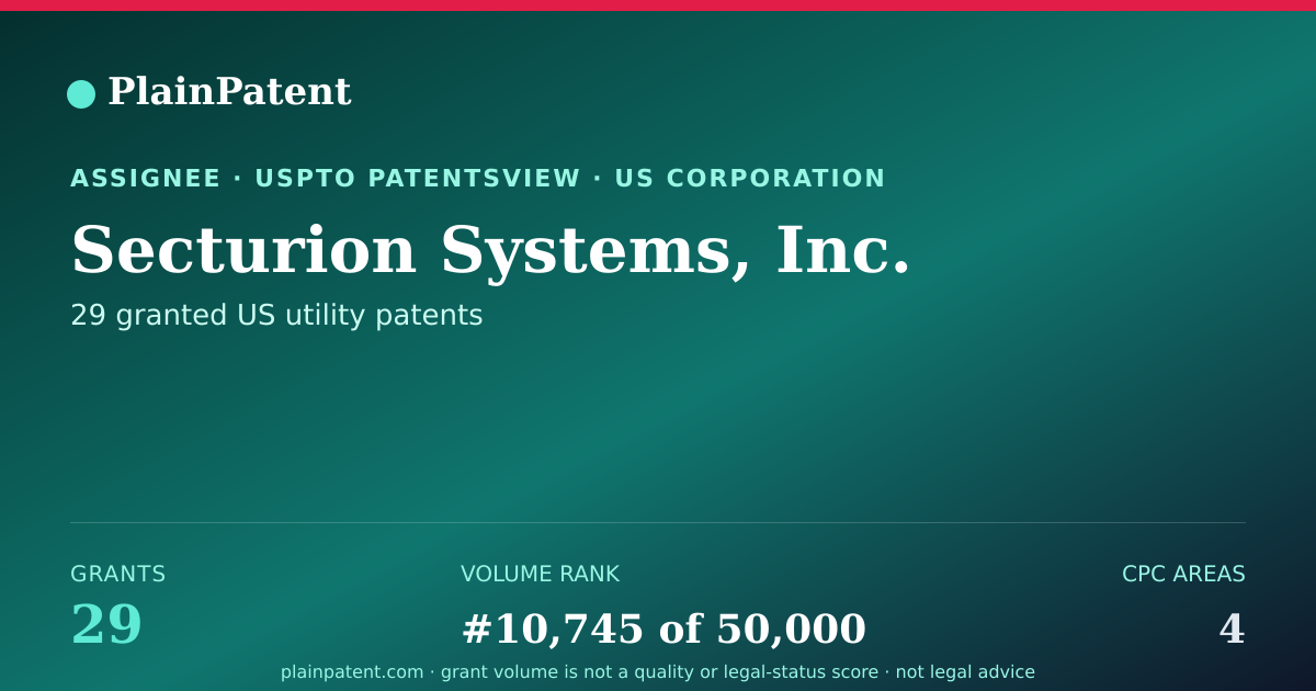 Shareable card for Secturion Systems, Inc. Patent Portfolio