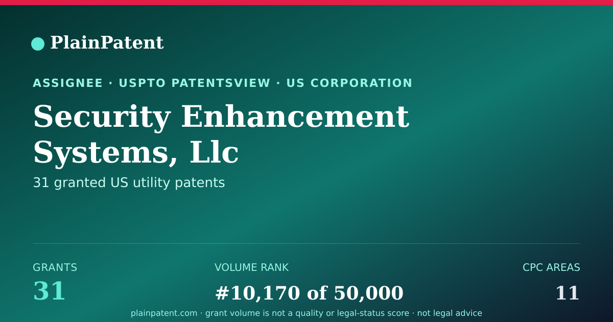 Shareable card for Security Enhancement Systems, Llc Patent Portfolio
