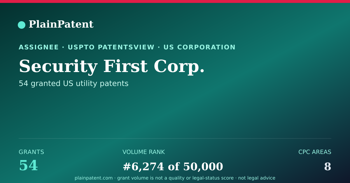 Shareable card for Security First Corp. Patent Portfolio