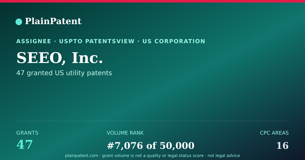 Shareable card for SEEO, Inc. Patent Portfolio