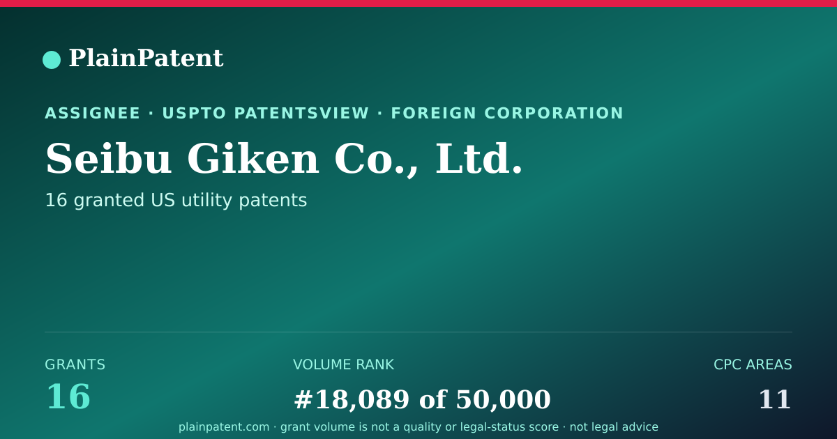 Shareable card for Seibu Giken Co., Ltd. Patent Portfolio