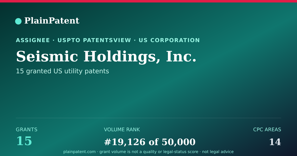 Shareable card for Seismic Holdings, Inc. Patent Portfolio