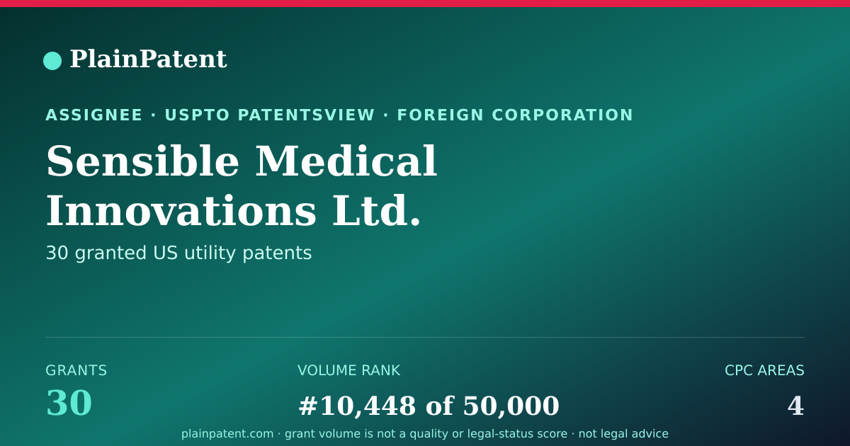Shareable card for Sensible Medical Innovations Ltd. Patent Portfolio