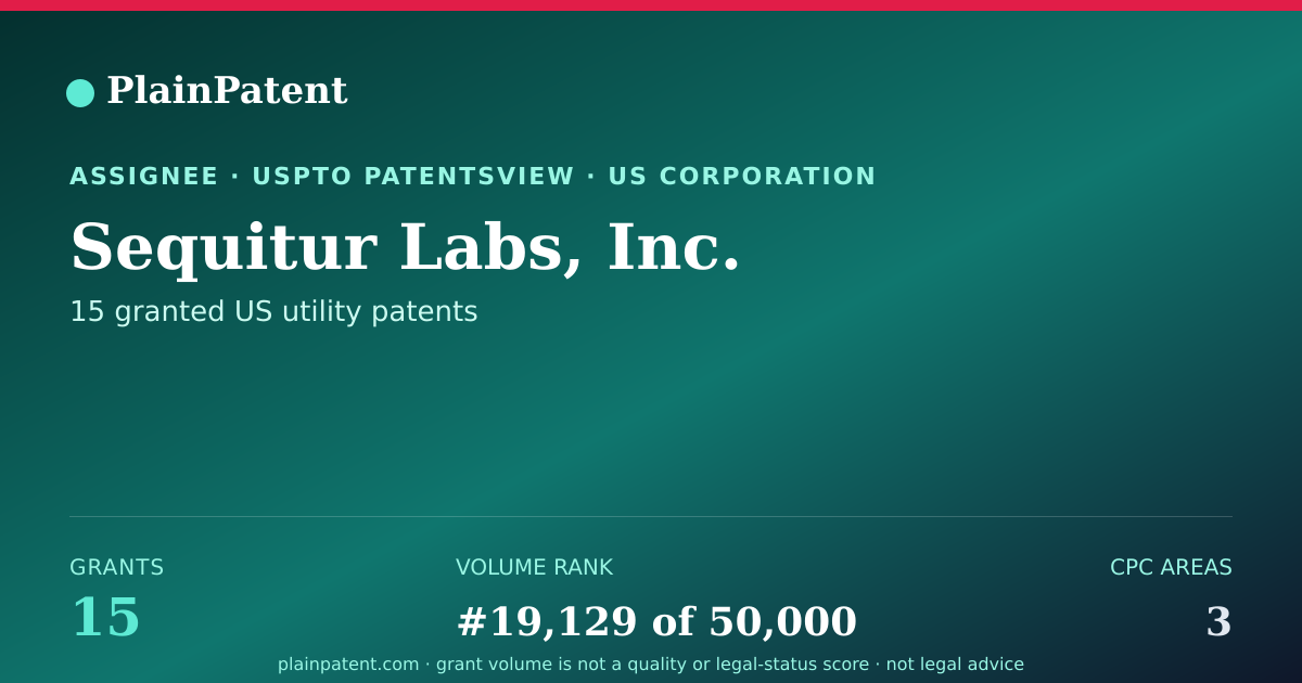 Shareable card for Sequitur Labs, Inc. Patent Portfolio