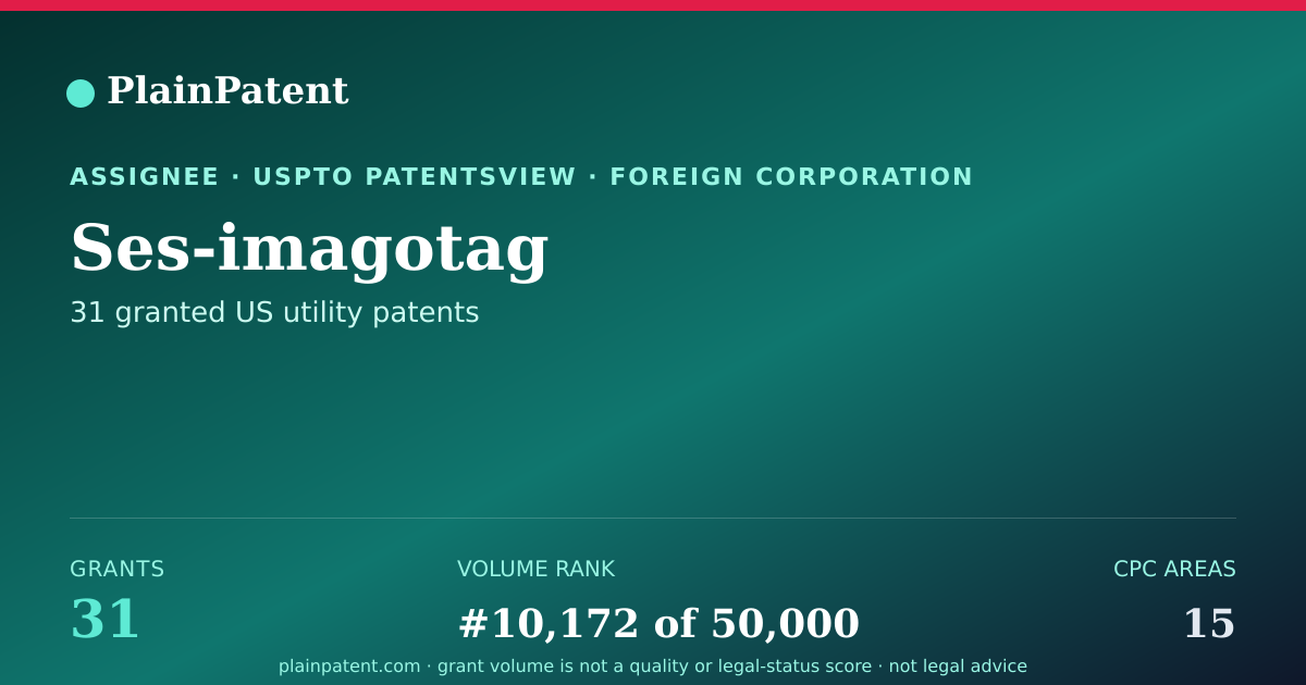 Shareable card for Ses-imagotag Patent Portfolio
