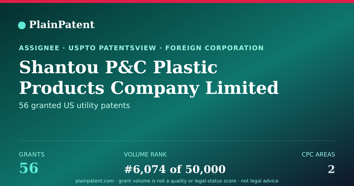 Shareable card for Shantou P&C Plastic Products Company Limited Patent Portfolio
