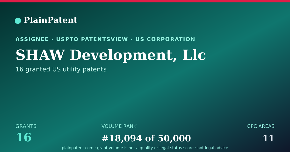 Shareable card for SHAW Development, Llc Patent Portfolio