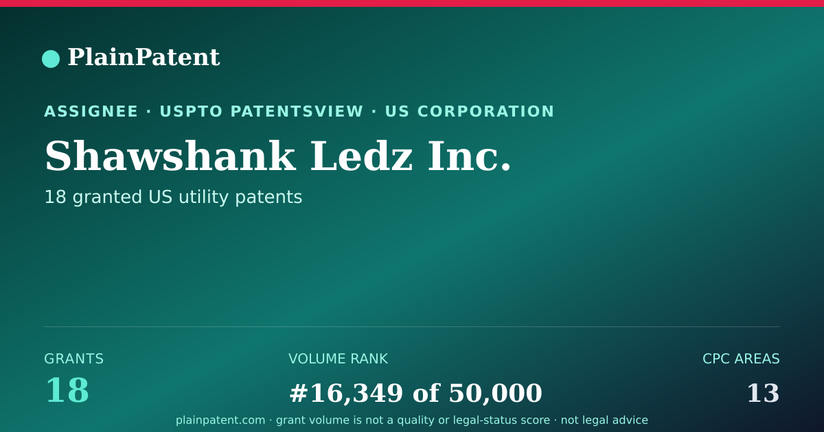 Shareable card for Shawshank Ledz Inc. Patent Portfolio