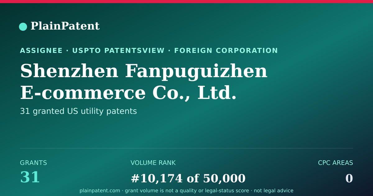 Shareable card for Shenzhen Fanpuguizhen E-commerce Co., Ltd. Patent Portfolio