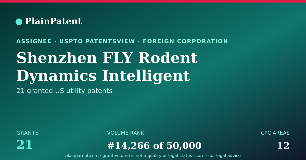 Shareable card for Shenzhen FLY Rodent Dynamics Intelligent Technology Co., Ltd. Patent Portfolio