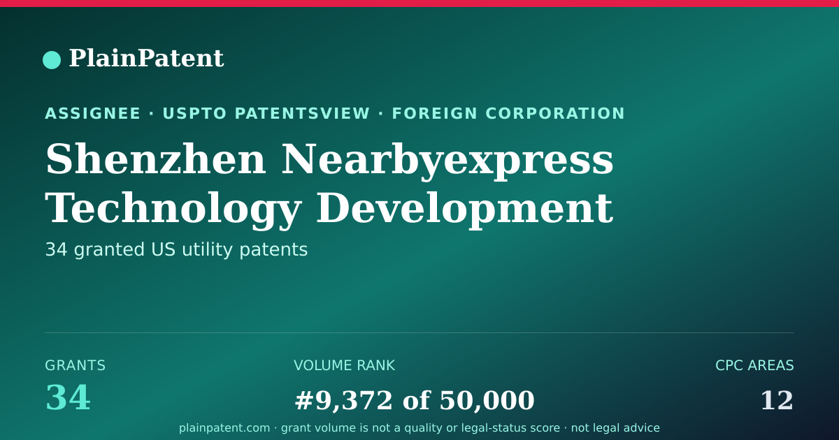Shareable card for Shenzhen Nearbyexpress Technology Development Company Limited Patent Portfolio