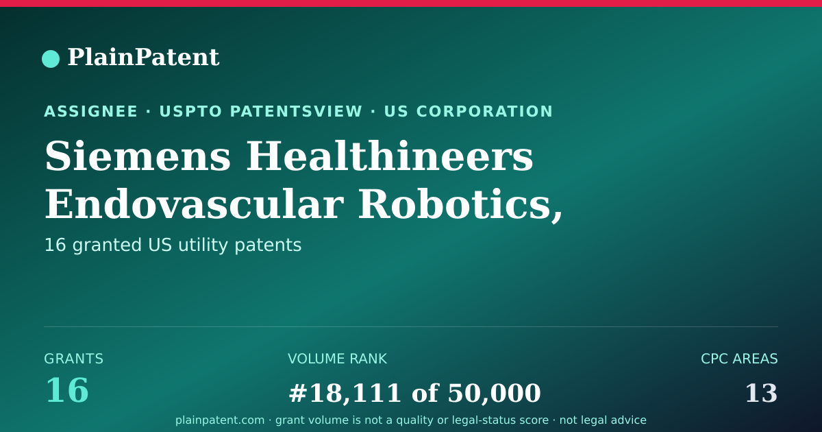 Shareable card for Siemens Healthineers Endovascular Robotics, Inc. Patent Portfolio