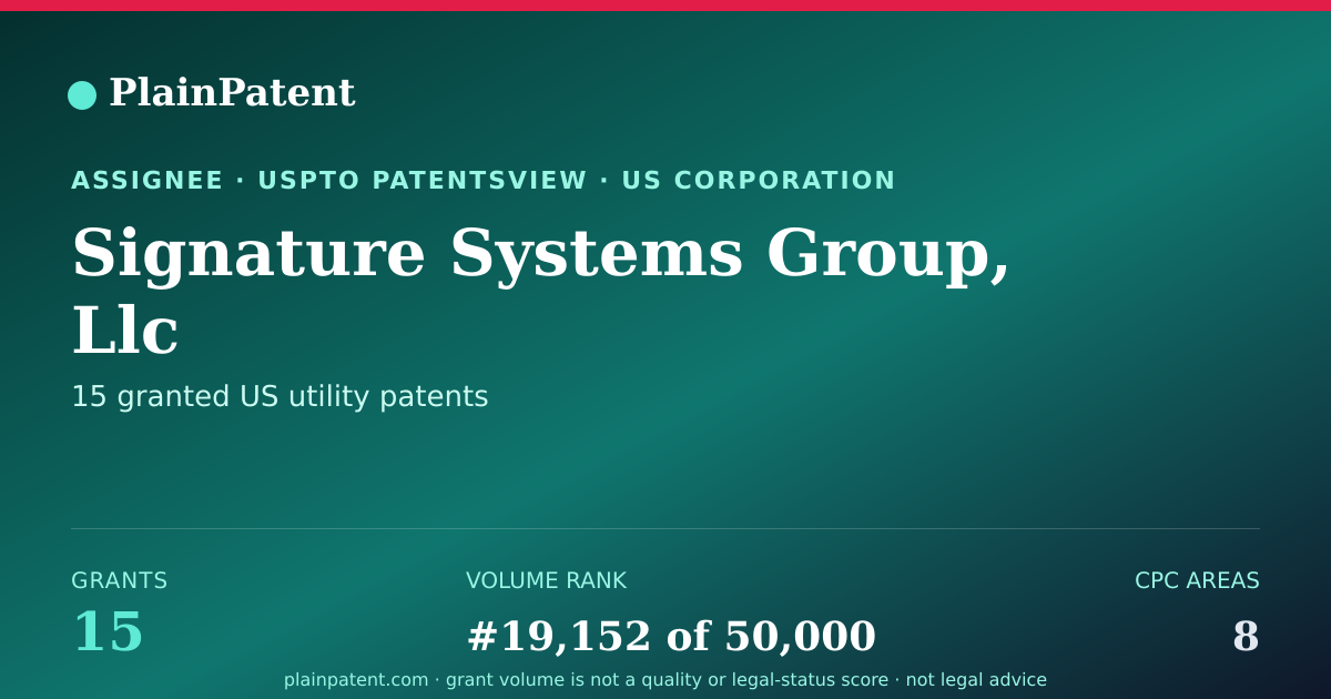 Shareable card for Signature Systems Group, Llc Patent Portfolio