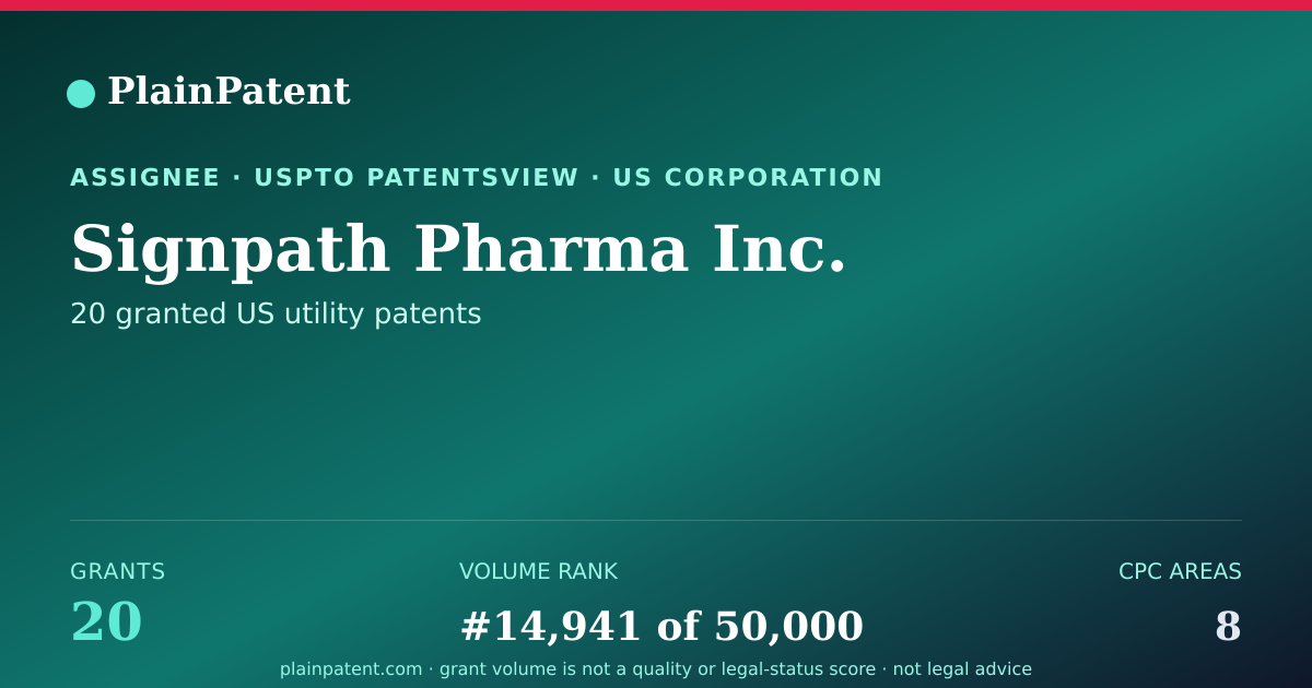 Shareable card for Signpath Pharma Inc. Patent Portfolio
