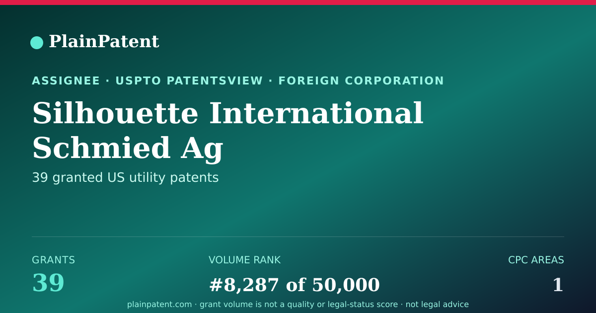Shareable card for Silhouette International Schmied Ag Patent Portfolio